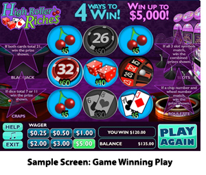 High Roller Riches