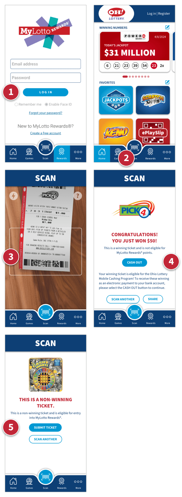 A grid of app screenshots demonstrating the ticket scanning sequence A grid of app screenshots demonstrating the ticket scanning sequence